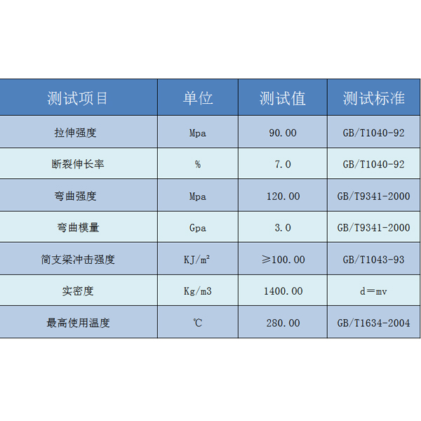 YS20a(chn)S